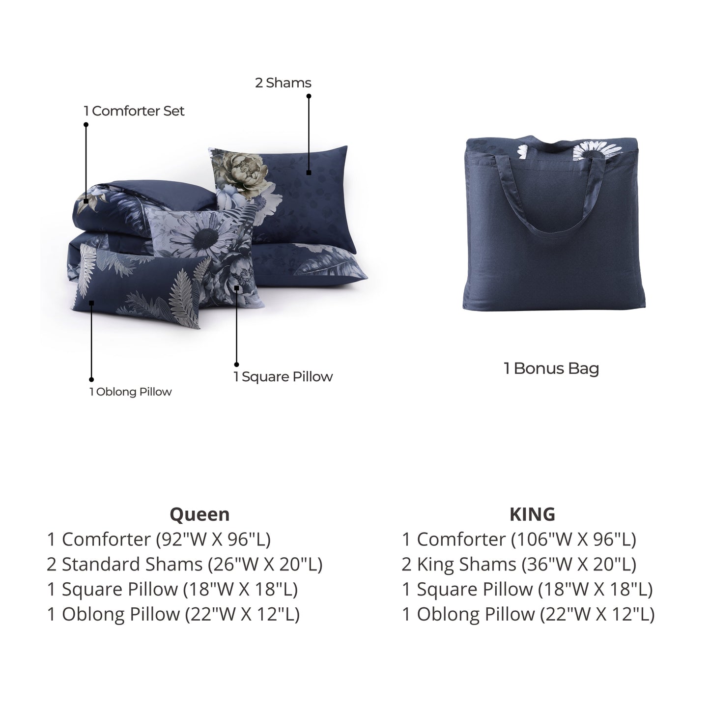 Bebejan Forget Me Not 5 Piece Reversible Comforter Set