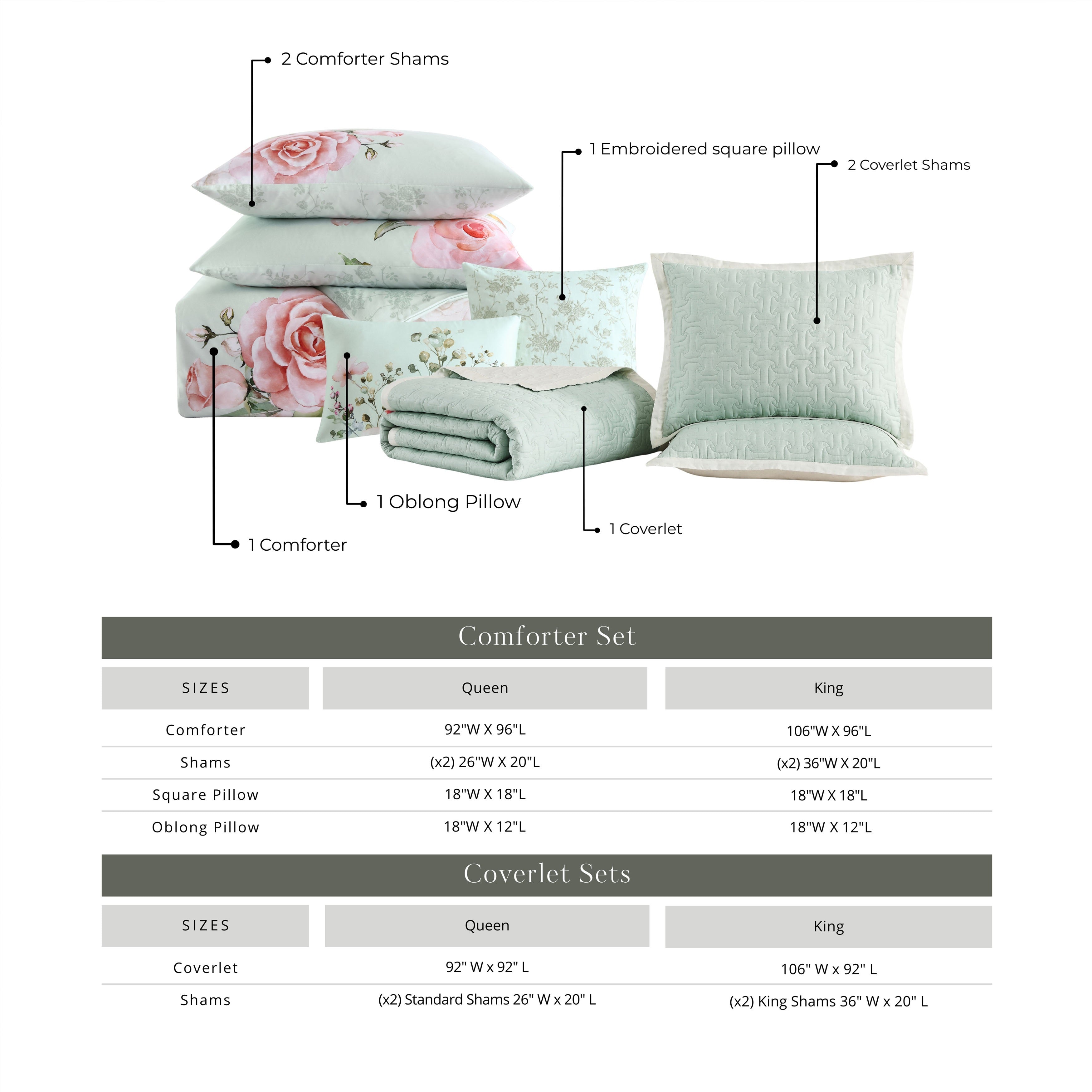 Bebejan Rose on Misty Green 8 Piece Reversible Comforter & Coverlet Set