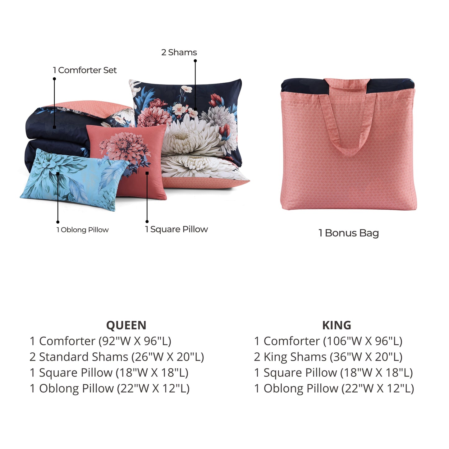 Bebejan Navy Mums 5 Piece Reversible Comforter Set